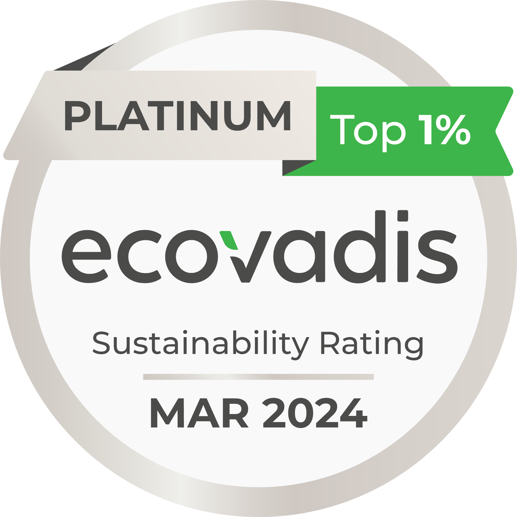 EcoVadis Platinum